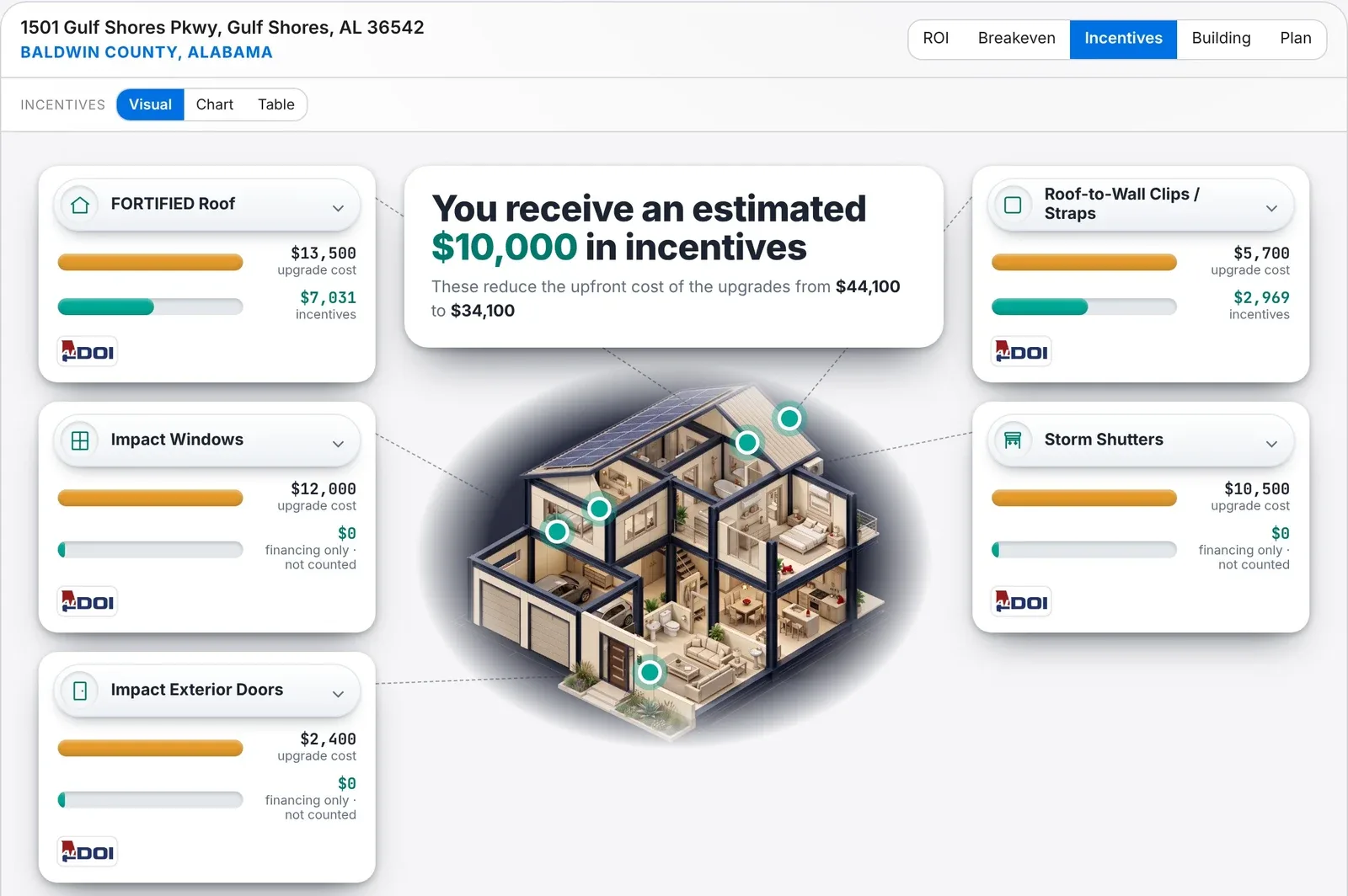 Every $1 Spent on Resilience Returns $10. Here Is How to Find the Money.